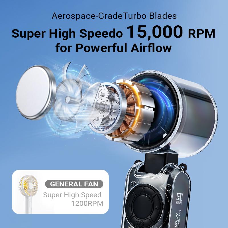 Ultimate Cooling Turbo Fan