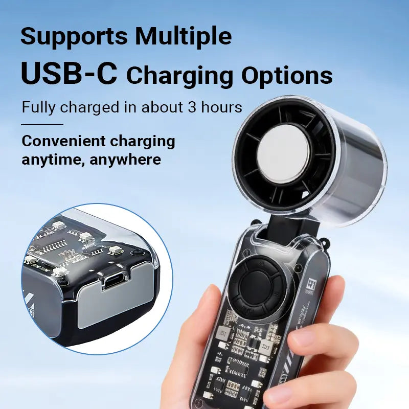 Ultimate Cooling Turbo Fan